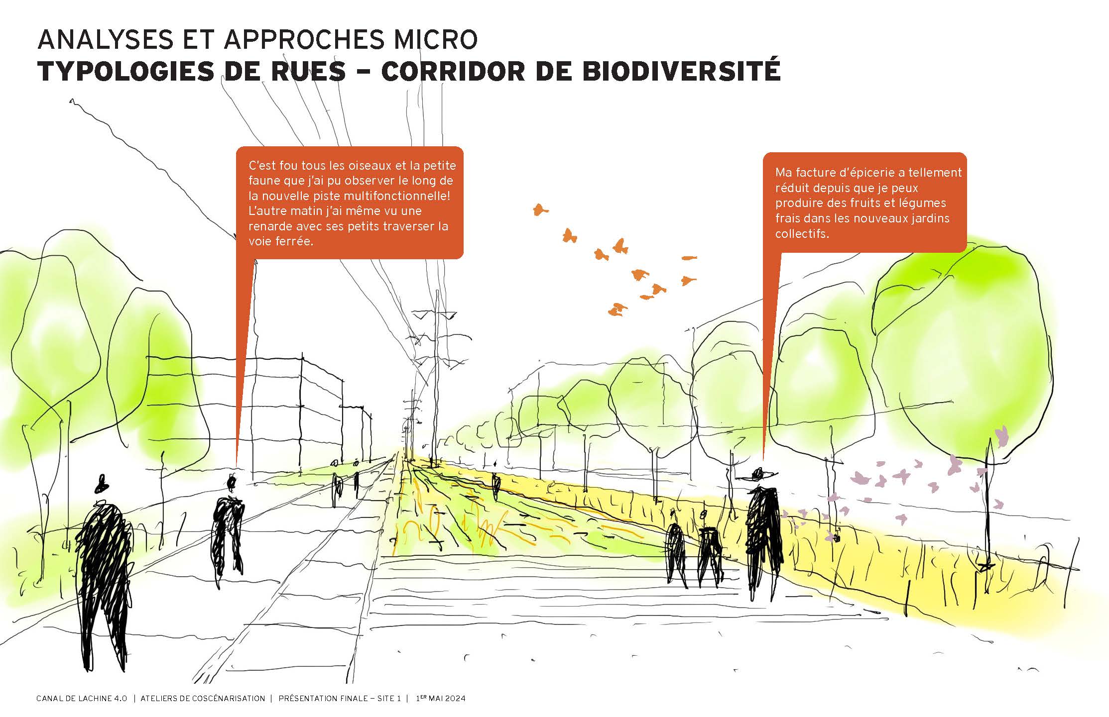 02 - CANAL LACHINE 4.0 - SITE 1