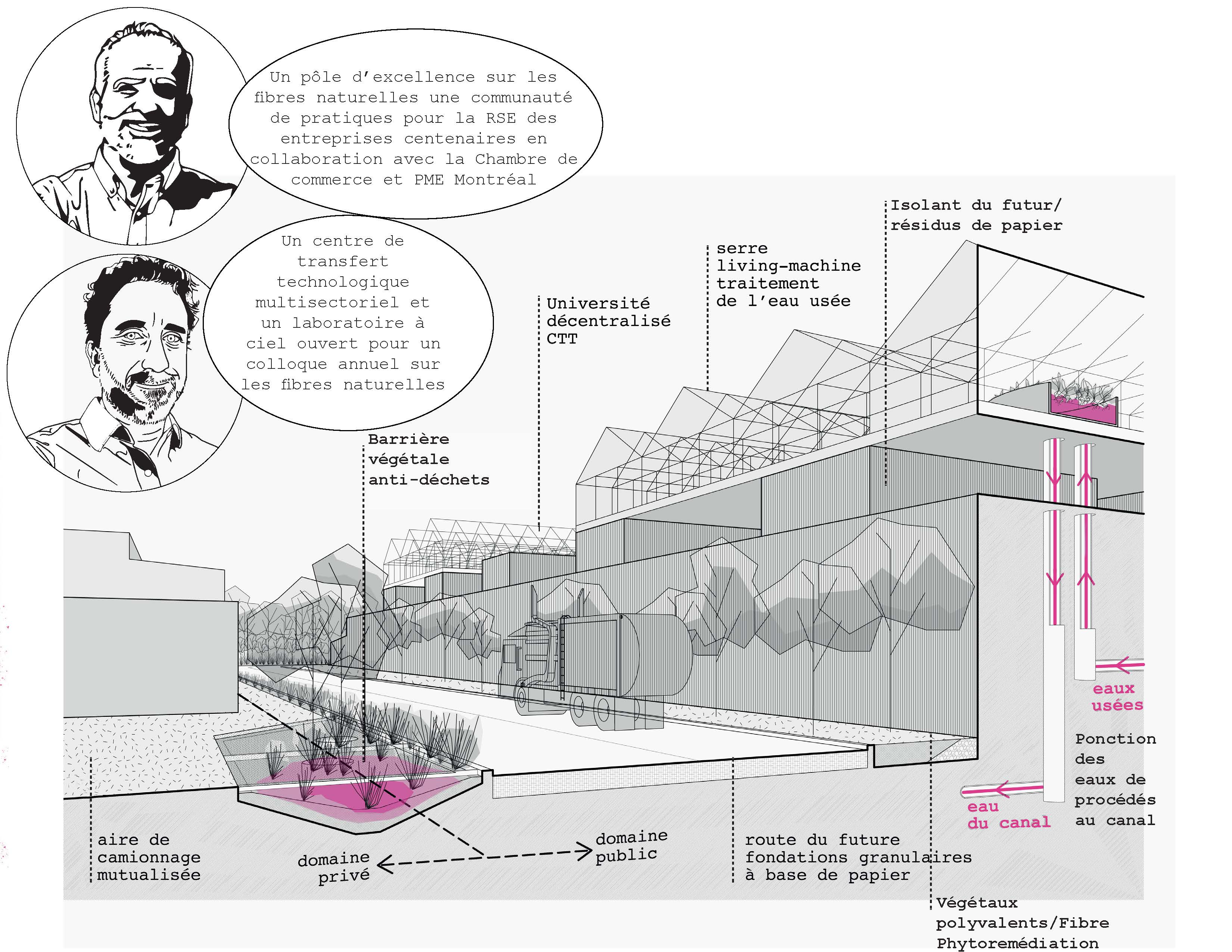 CANAL LACHINE 4.0 - SITE 3 - Extrait 4