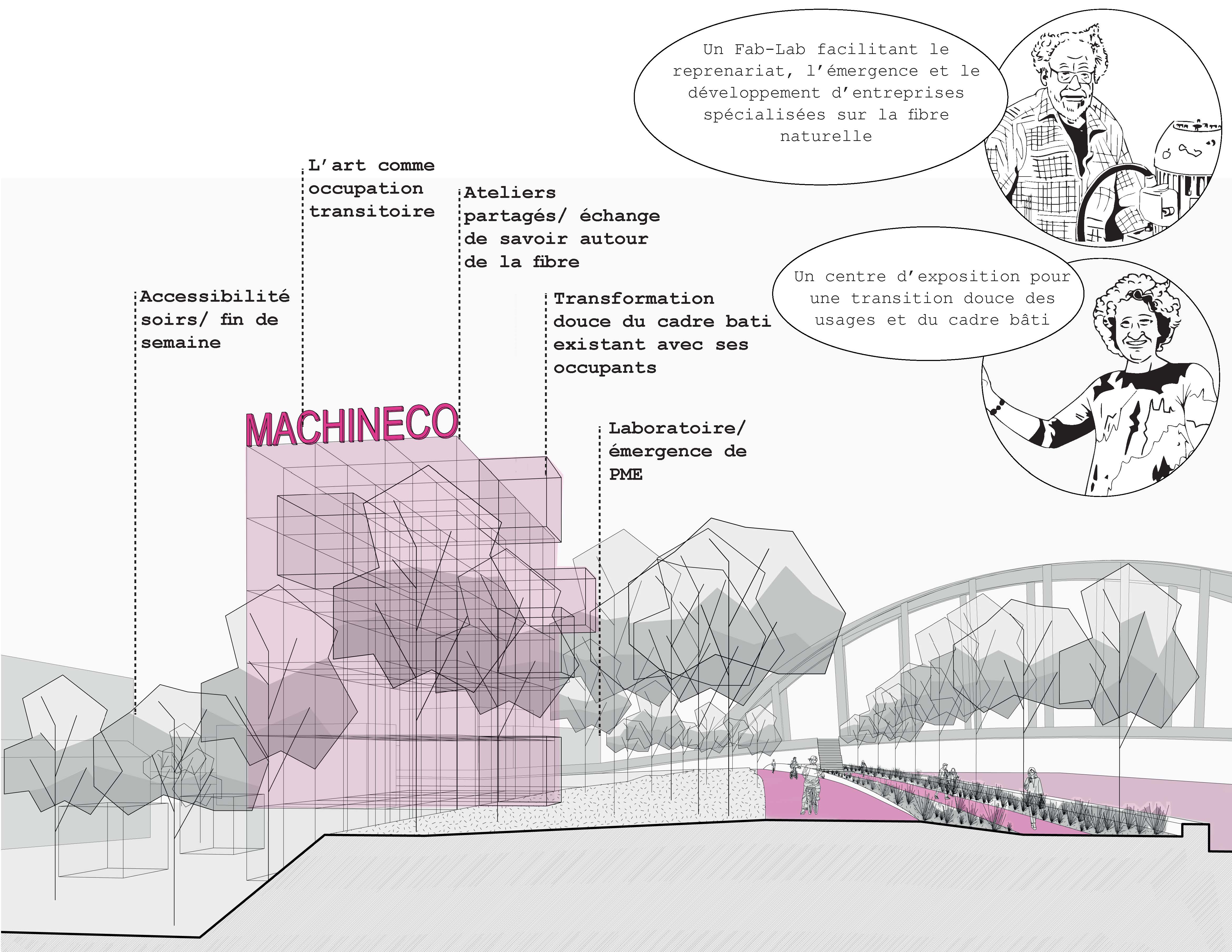 CANAL LACHINE 4.0 - SITE 3 - Extrait 5