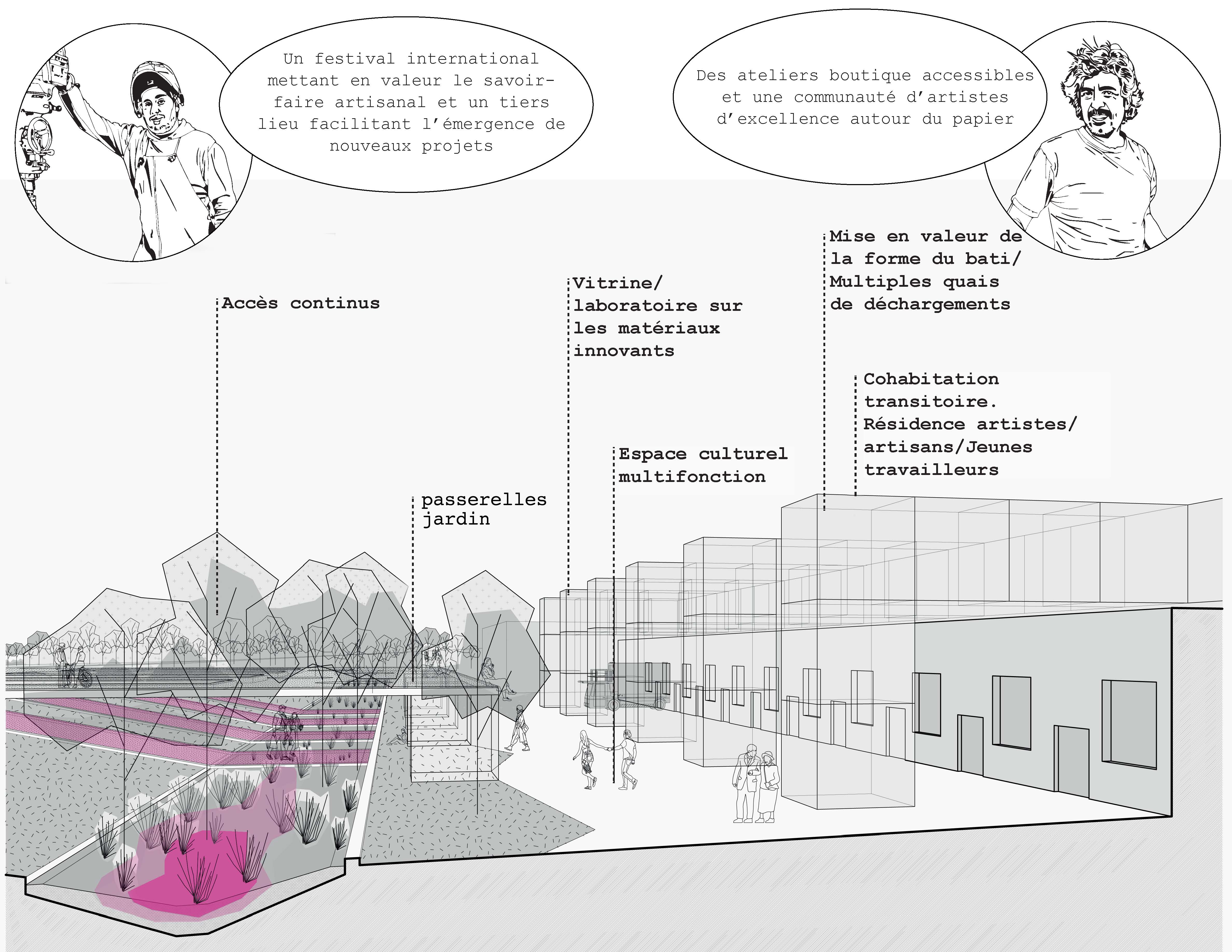 CANAL LACHINE 4.0 - SITE 3 - Extrait 6