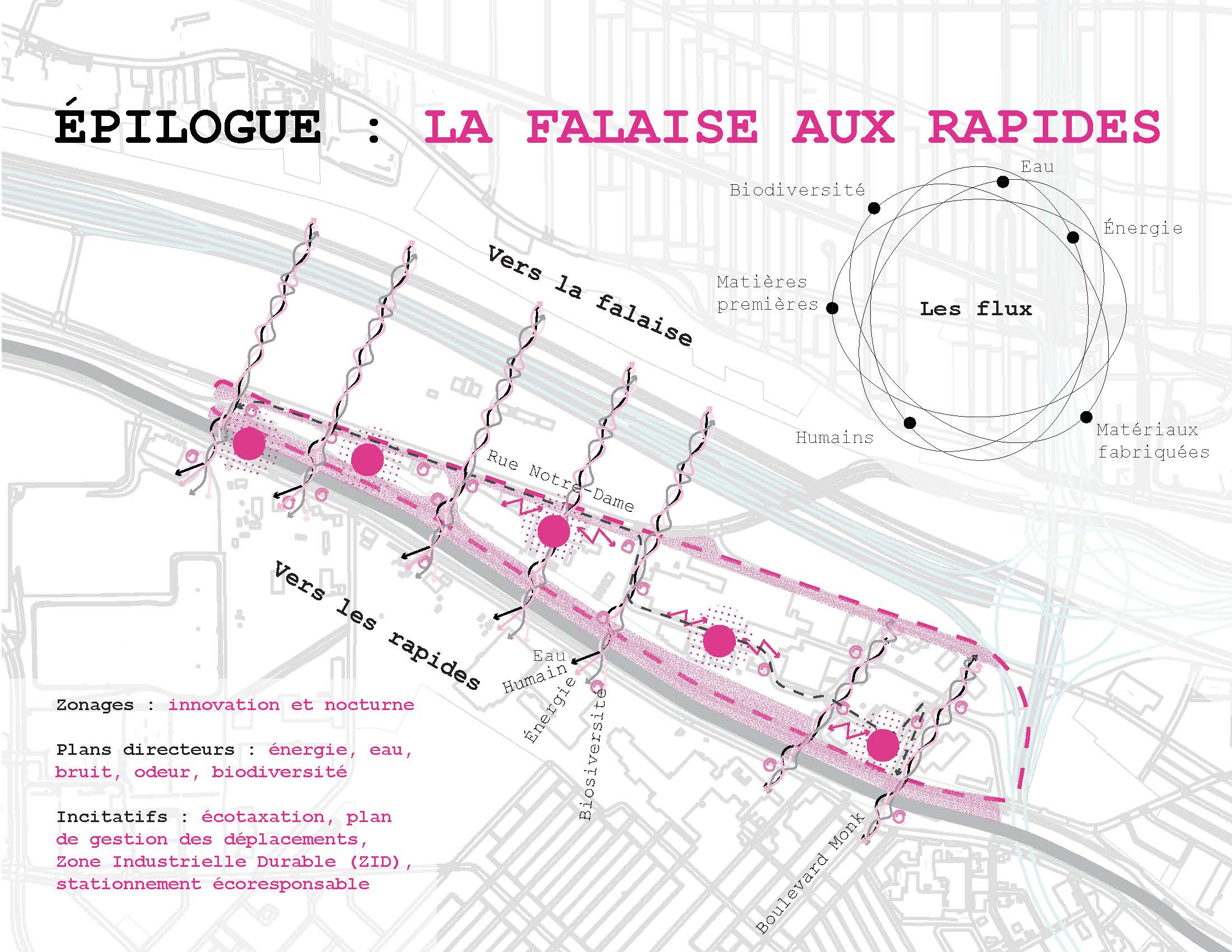 CANAL LACHINE 4.0 - SITE 3 - Extrait 8