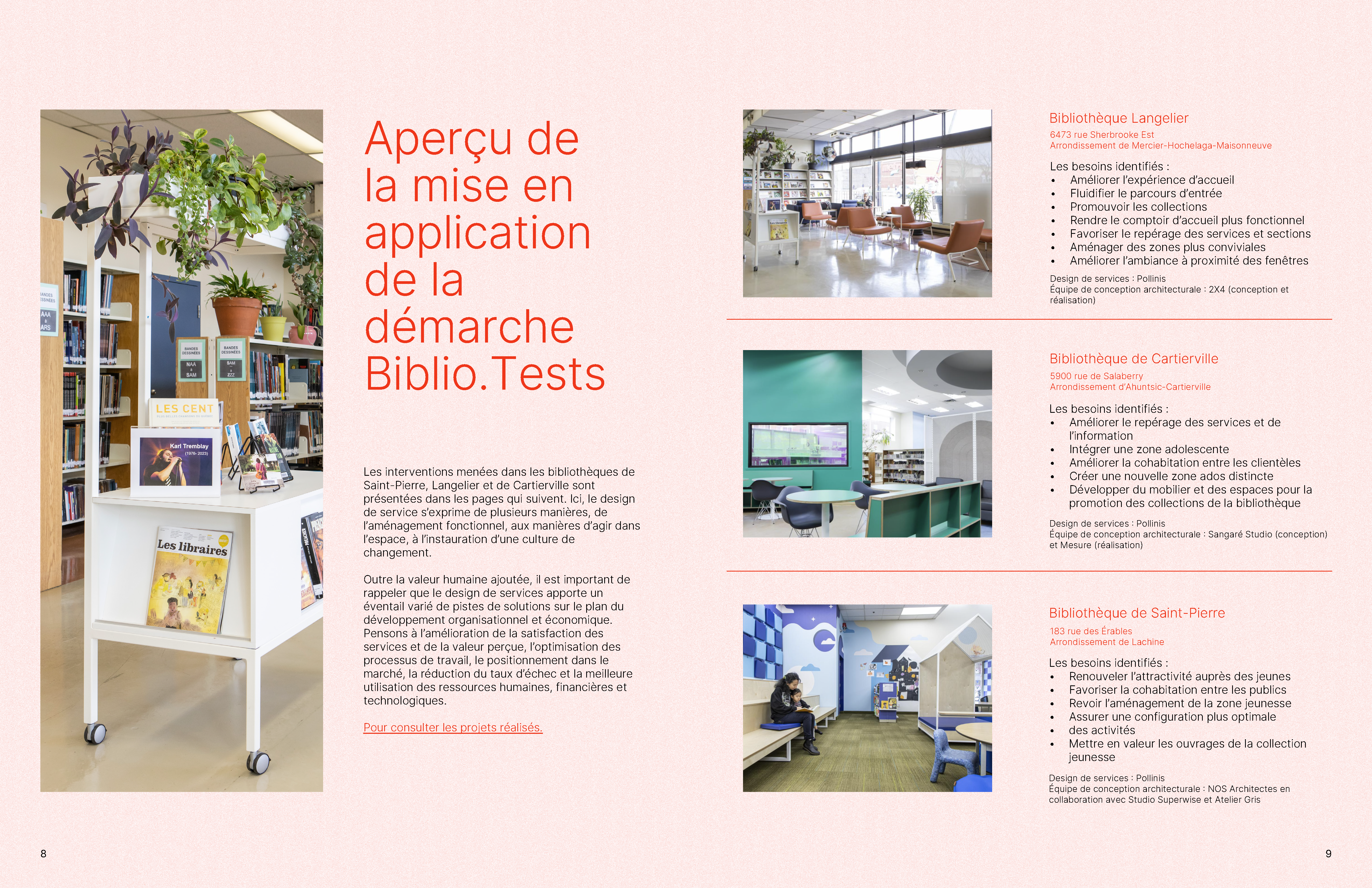 Excerpt - Reference tool for an experimentation process in public service design