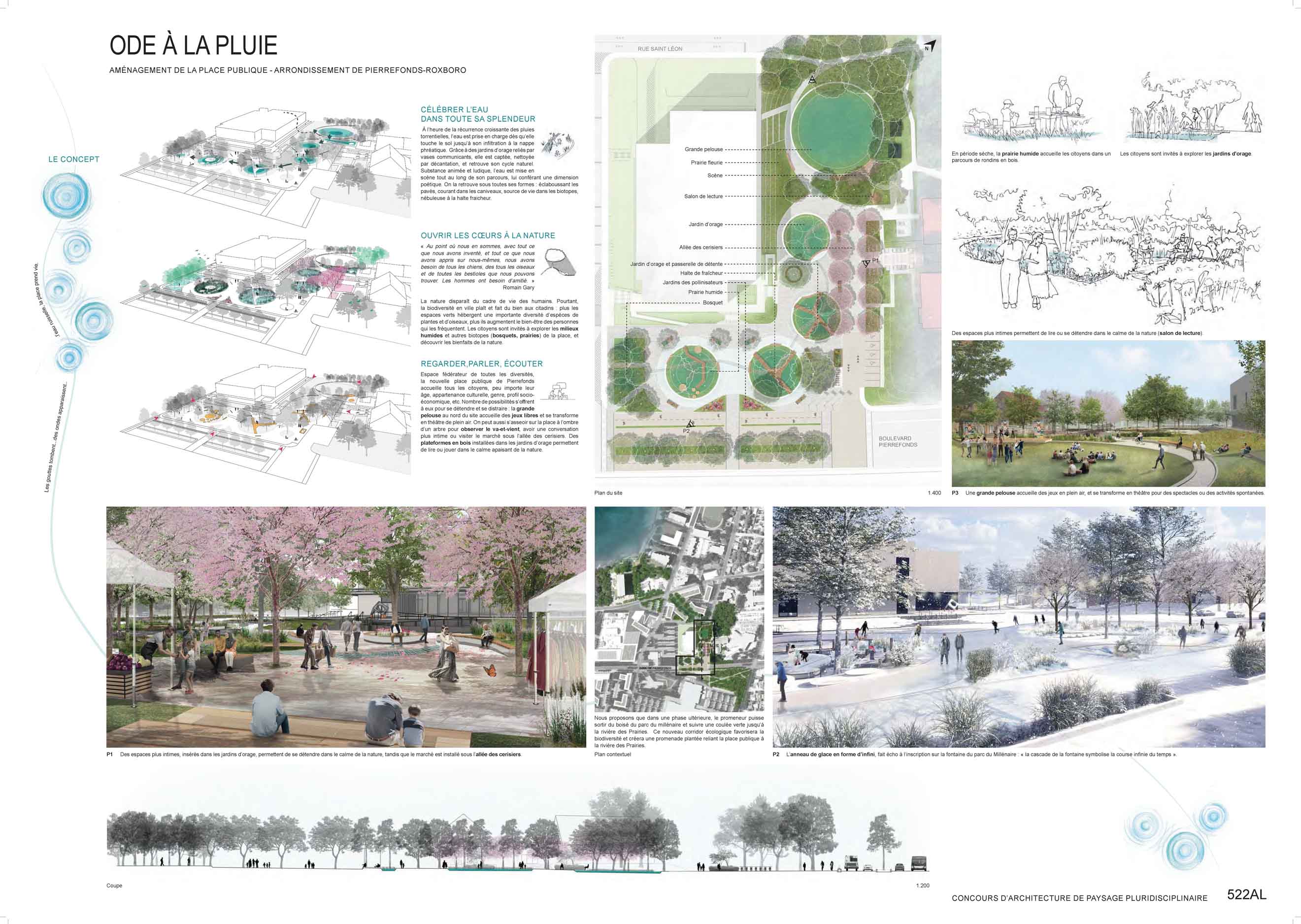 Catalyse Urbaine - Planche