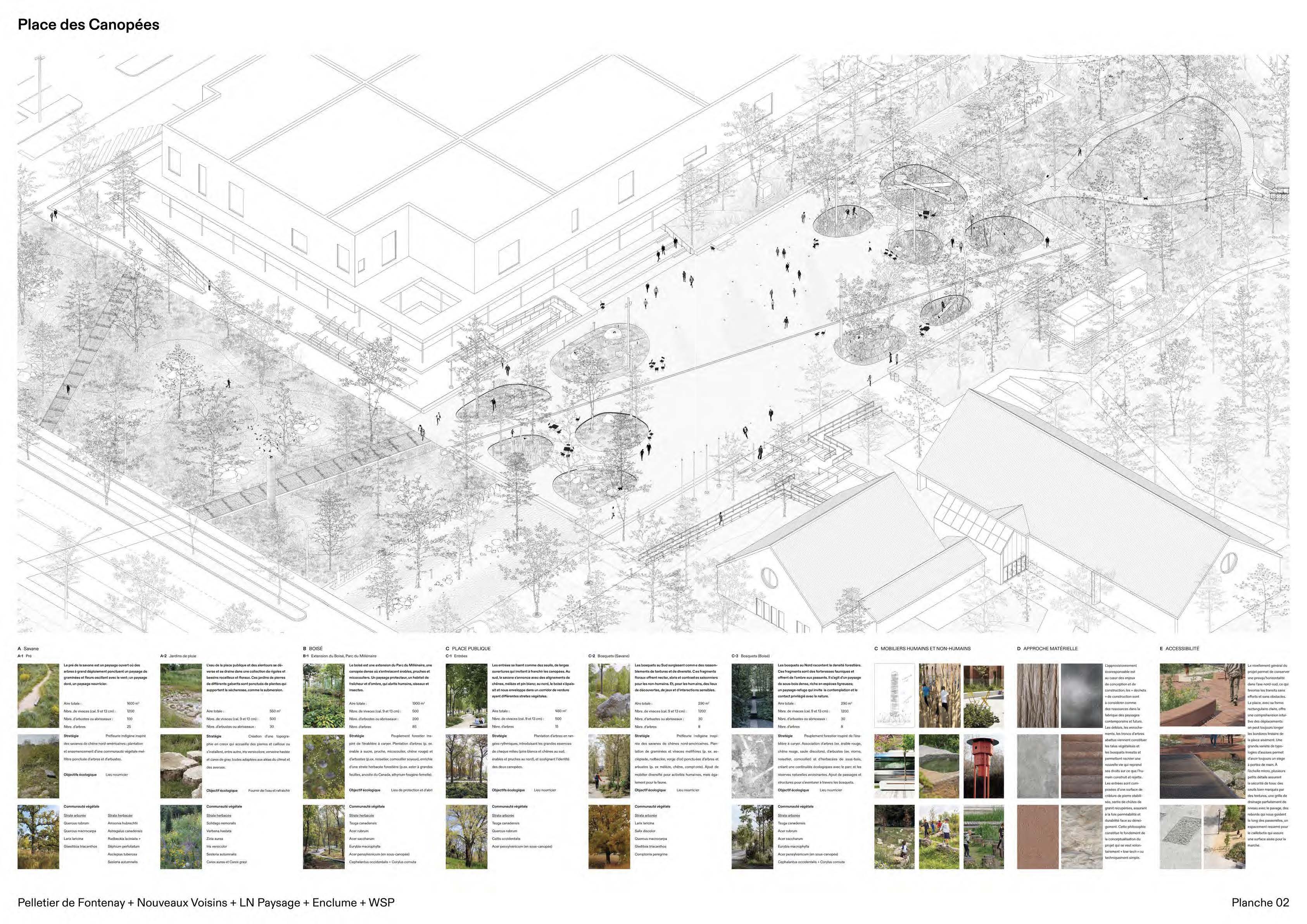Pelletier de Fontenay + Enclume + Nouveaux Voisins + LN Paysage - Planche 2 Étape 2