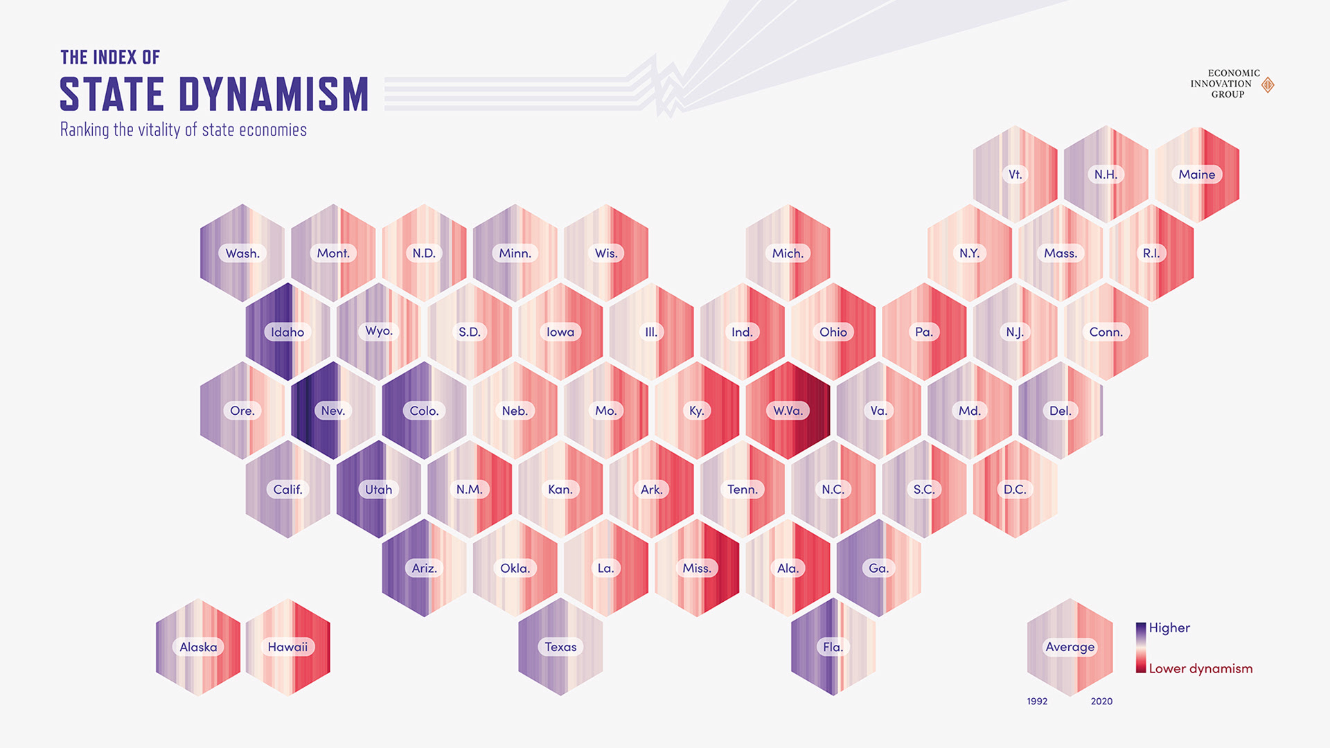 Impact of economic dynamism in the United States, Montreal, 2023