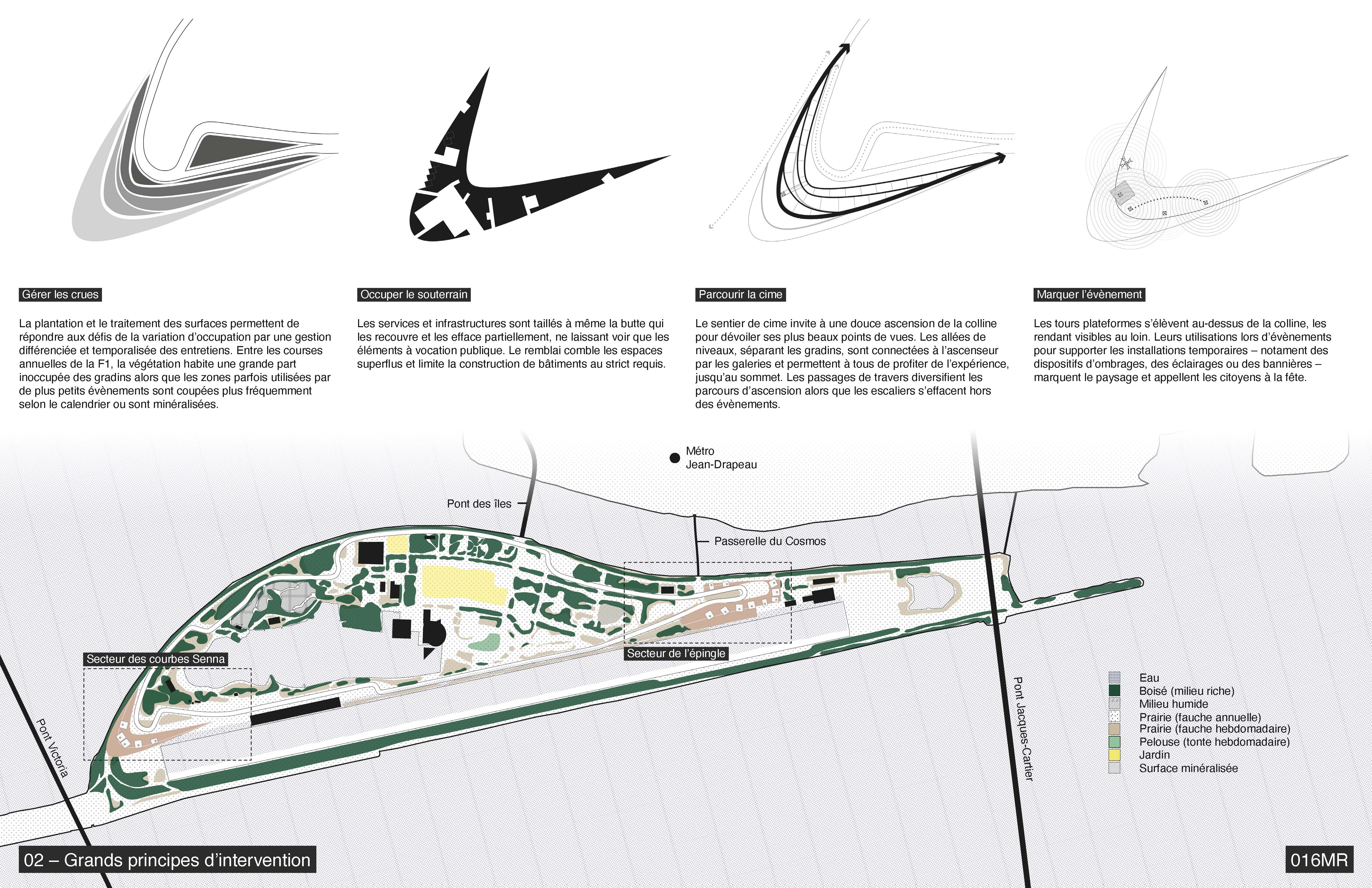 Planche 2