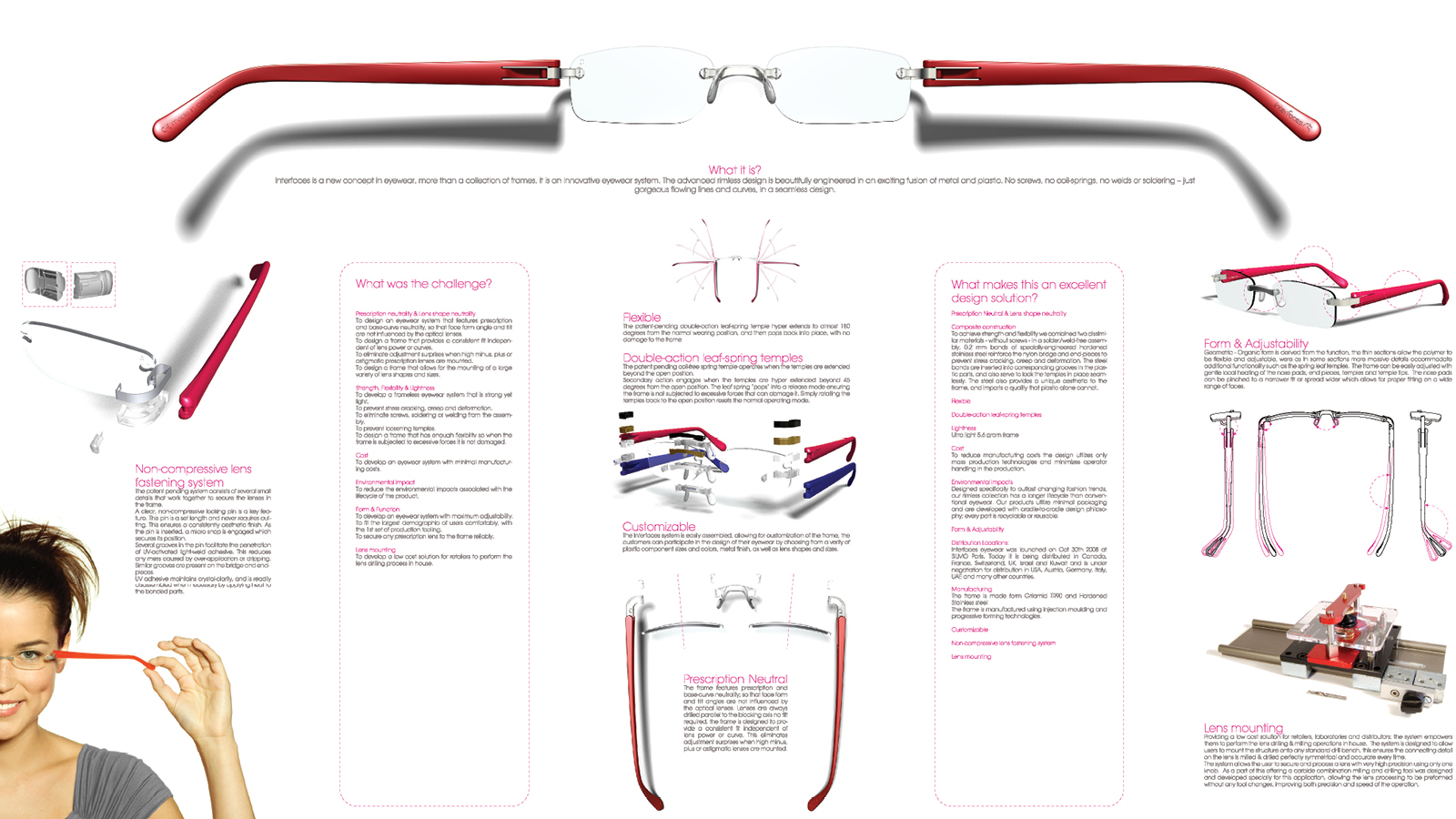 Eyewear System, Interfaces, 2007