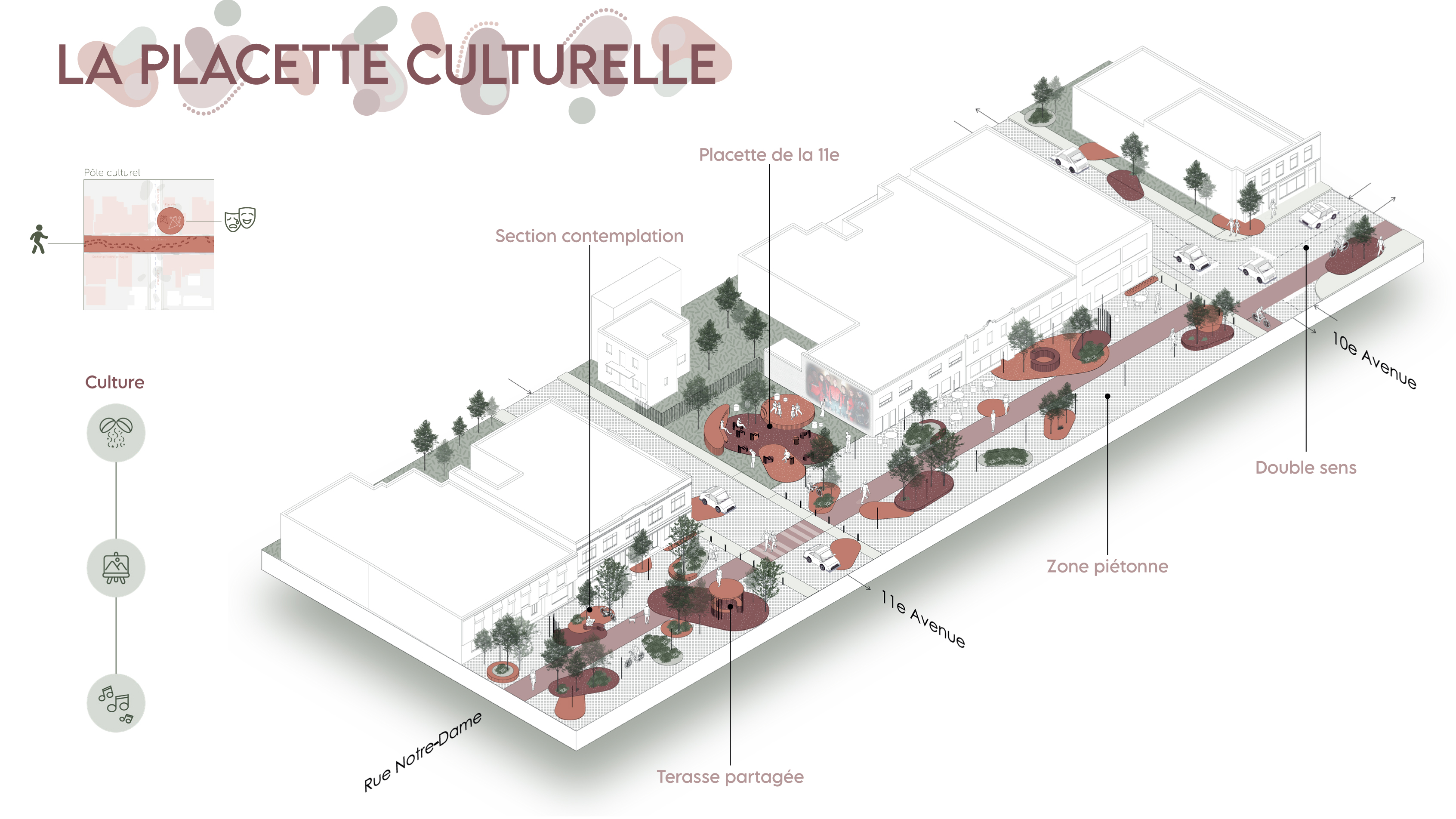 Axonometry of the Cultural Piazza between 10th and 15th Avenues