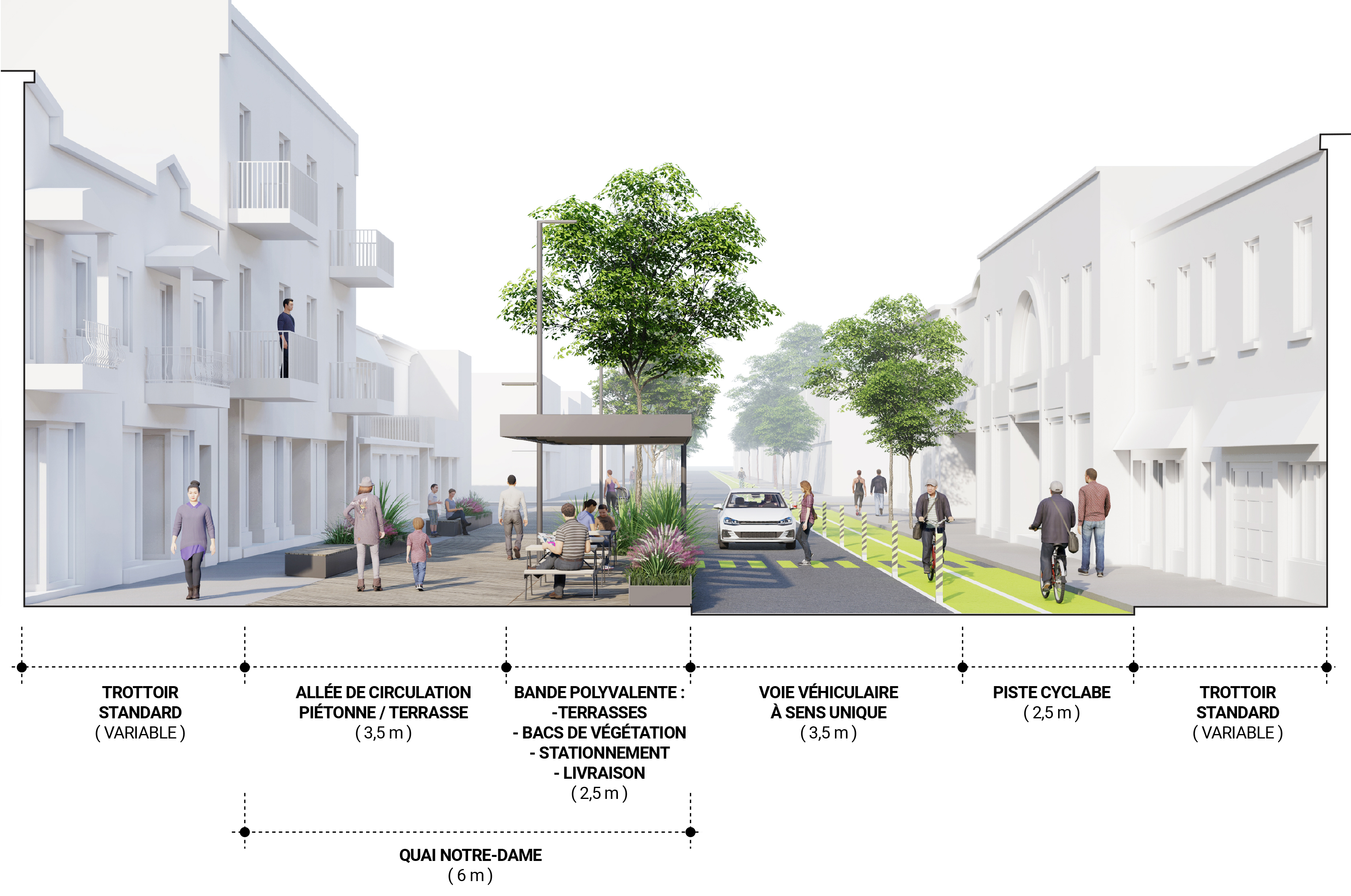 Schematic Cross Section between 12th and 13th Avenues