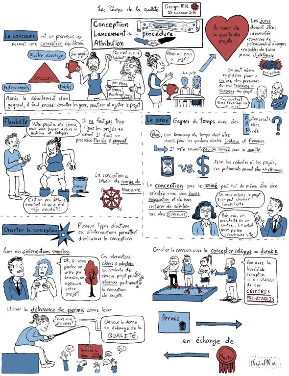 Les temps de la qualité en images 2