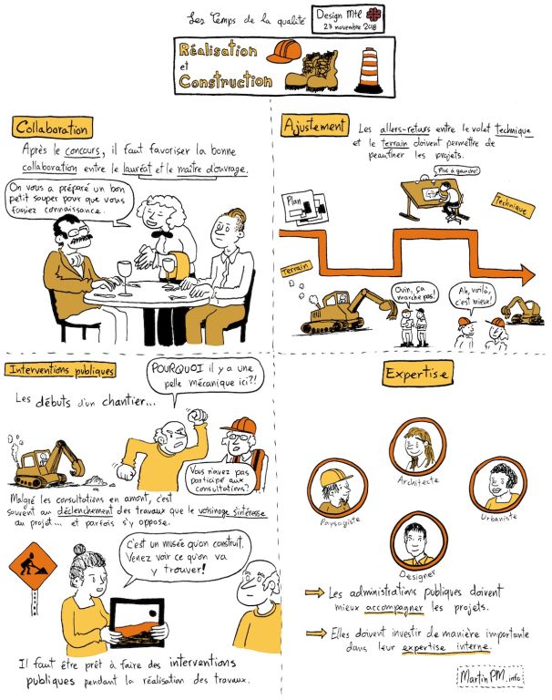 Les temps de la qualité en images 3