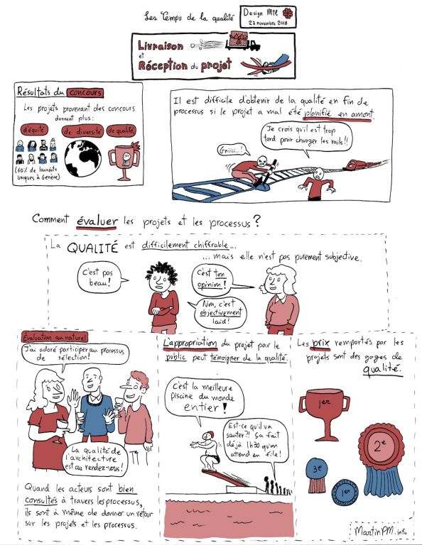 Les temps de la qualité en images 4